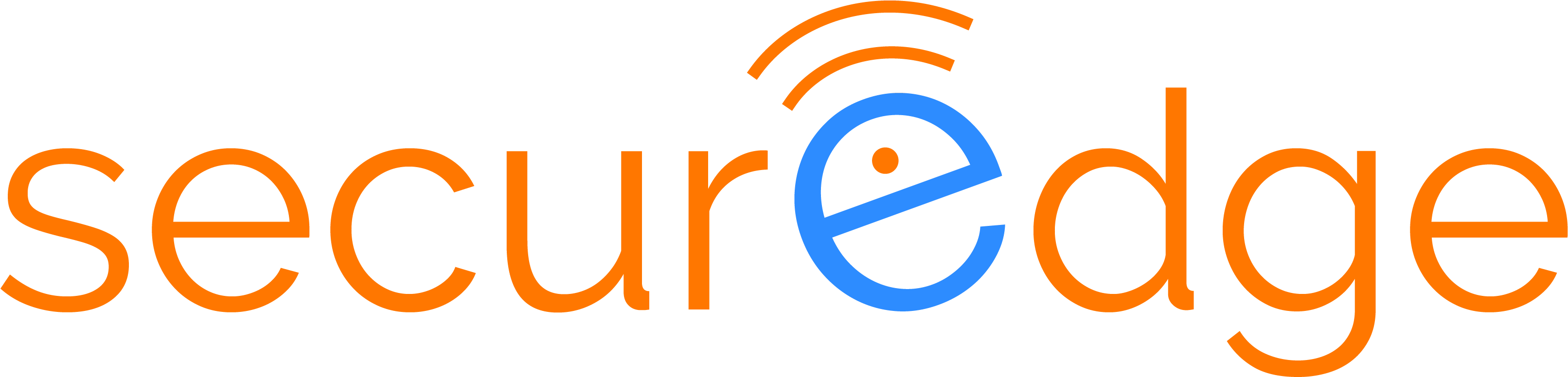 Circle (3260x1012), Png Download