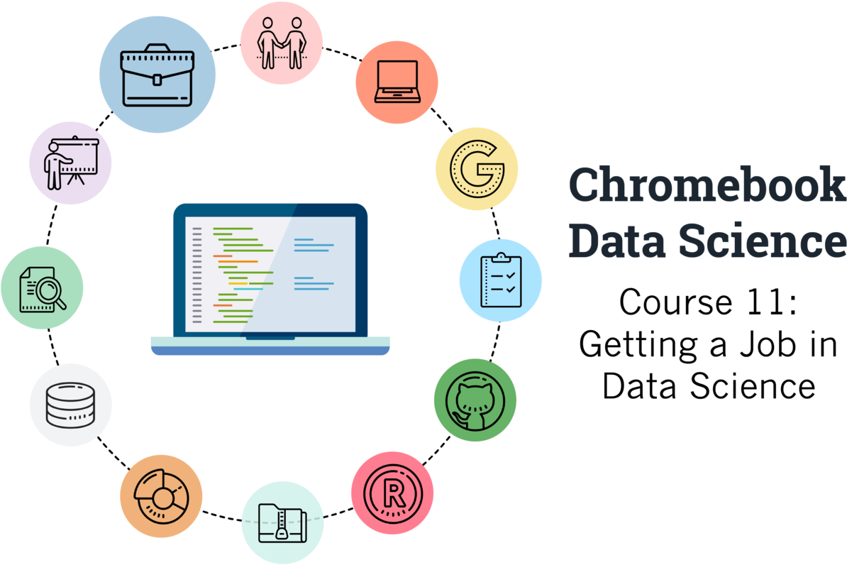 As Part Of Our New Chromebook Data Science Mooc Program - Data Science (1294x880), Png Download