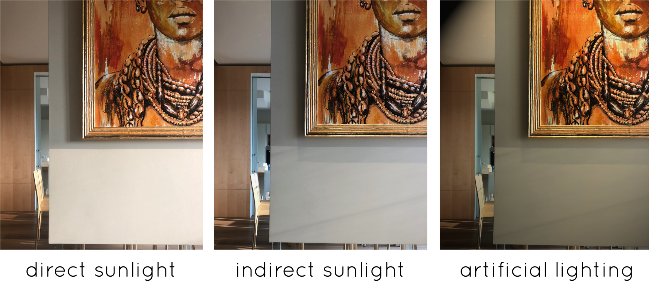 I Would Also Note That Darker Paints Make A Room Feel - Art Gallery (2191x990), Png Download