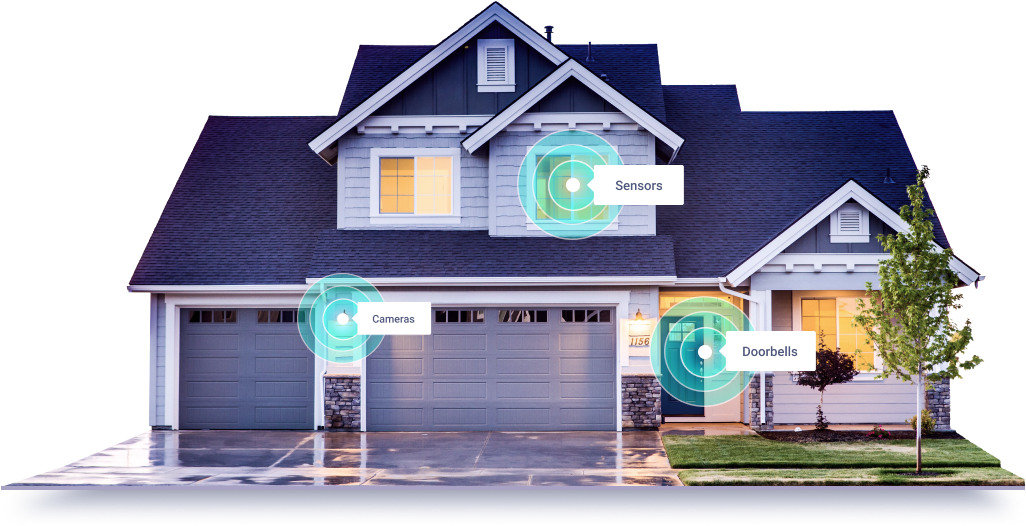 Gain Peace Of Mind And Better Protect Your Home Or - Mortgage Loan (1037x527), Png Download