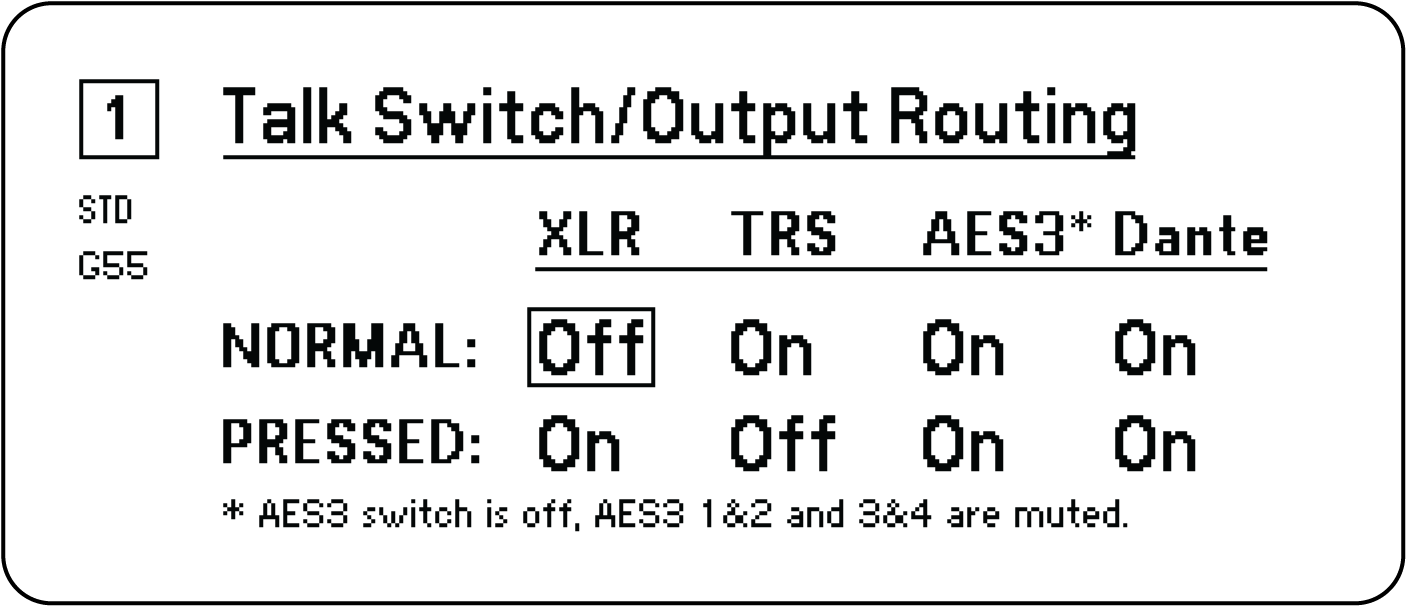 In The Example Shown, Pressing The Button Turns On (1576x792), Png Download