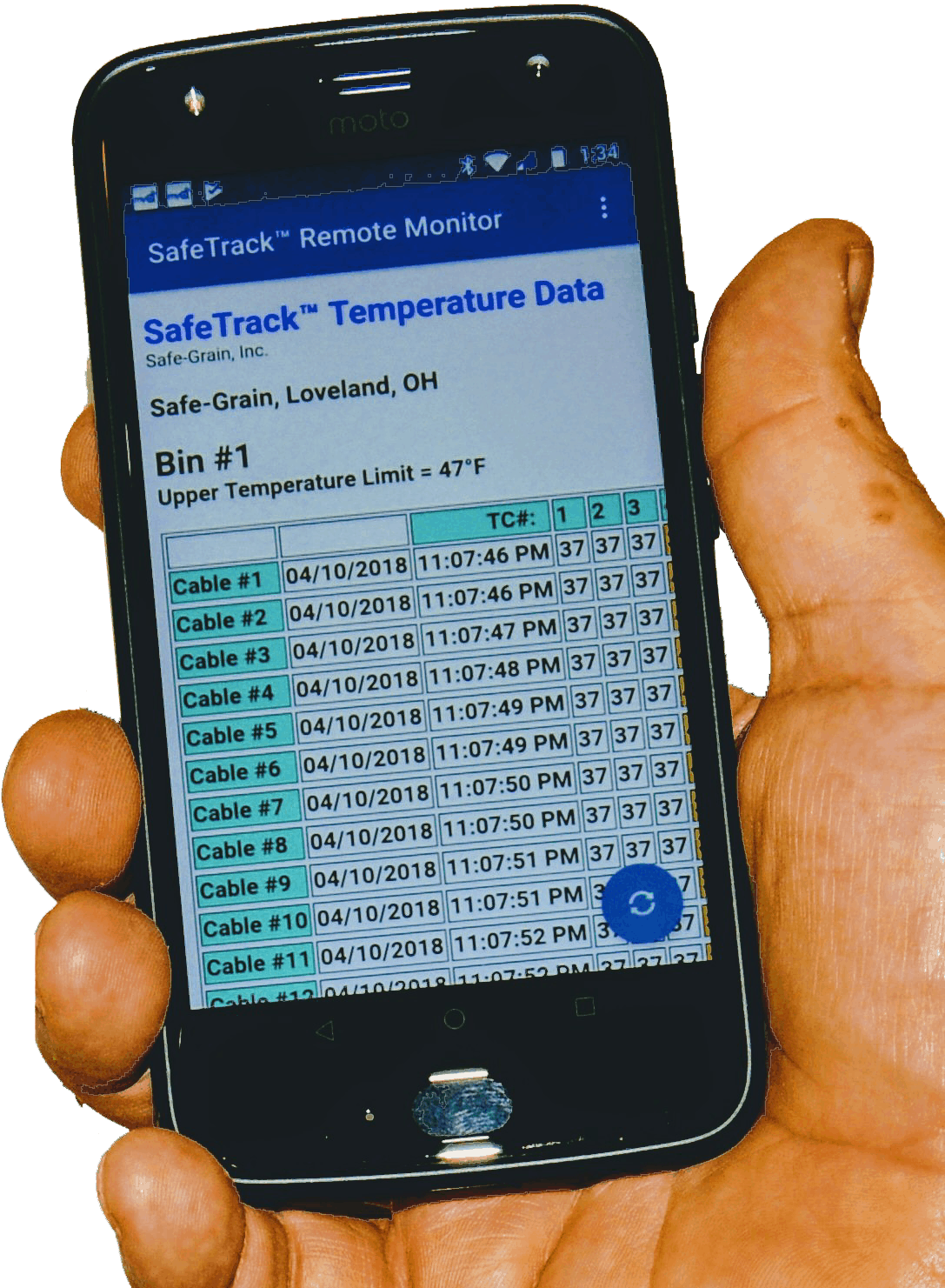 Safetrack-andro#tr - - - Smartphone (1087x1481), Png Download