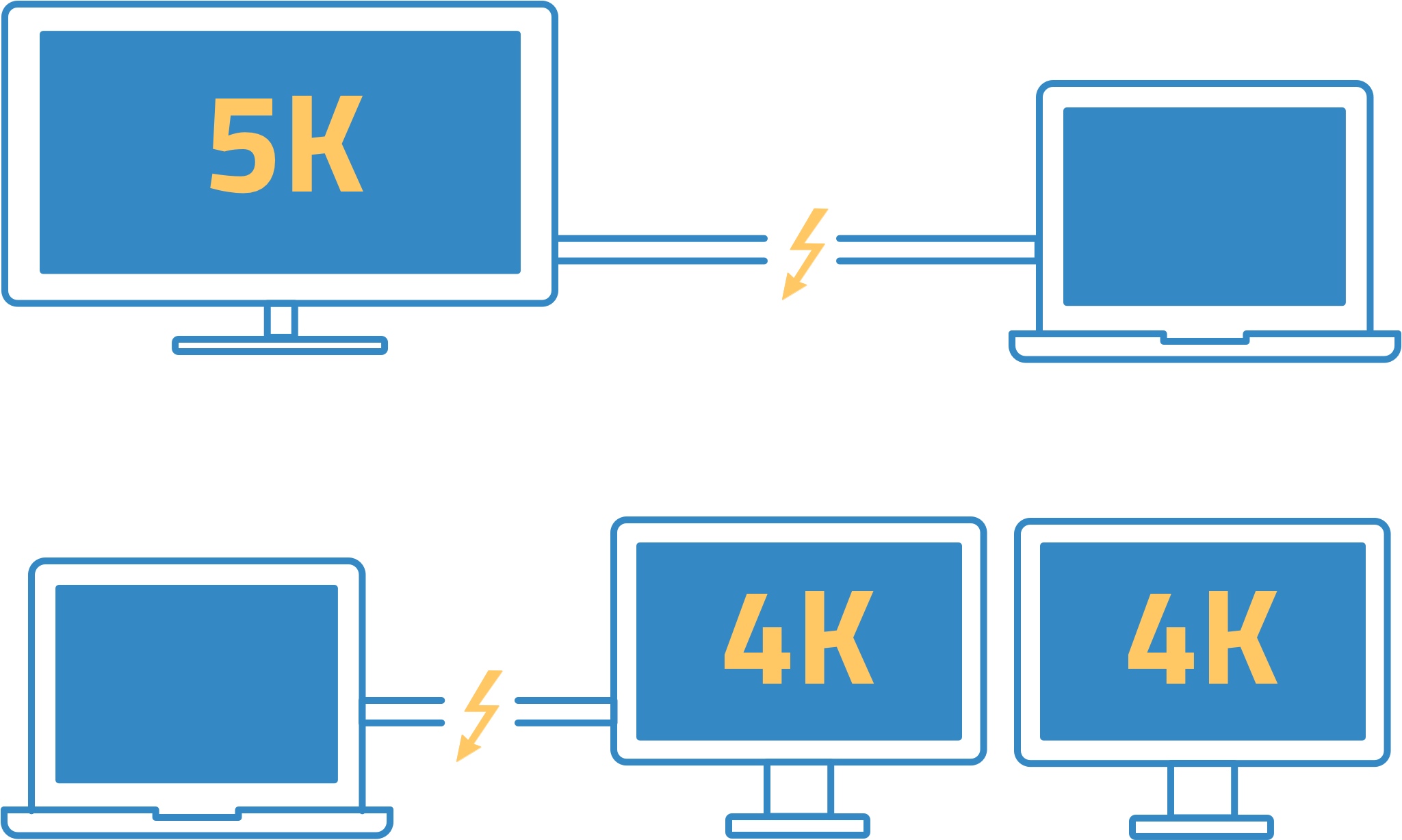 Owc Thunderbolt 3 Dock User Guide - Thunderbolt 3 5k (2256x1402), Png Download