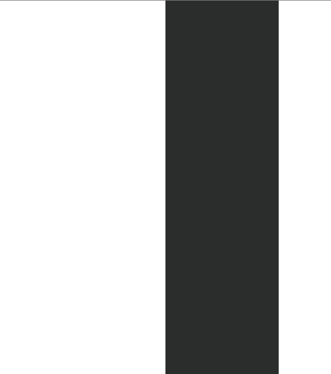 Mashable's Interactive Infographic Promotes Fx's Series - Monochrome (1128x1274), Png Download