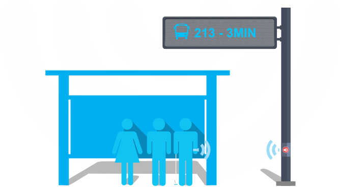 Bus Stop With Visually Impaired Passanger (990x371), Png Download