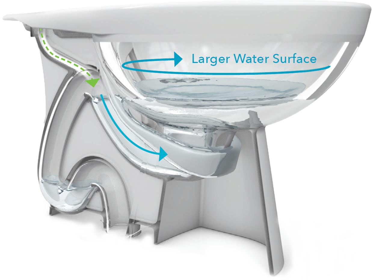 As The Water Begins To Fill The Inner Chamber, Air - Banner (1237x933), Png Download