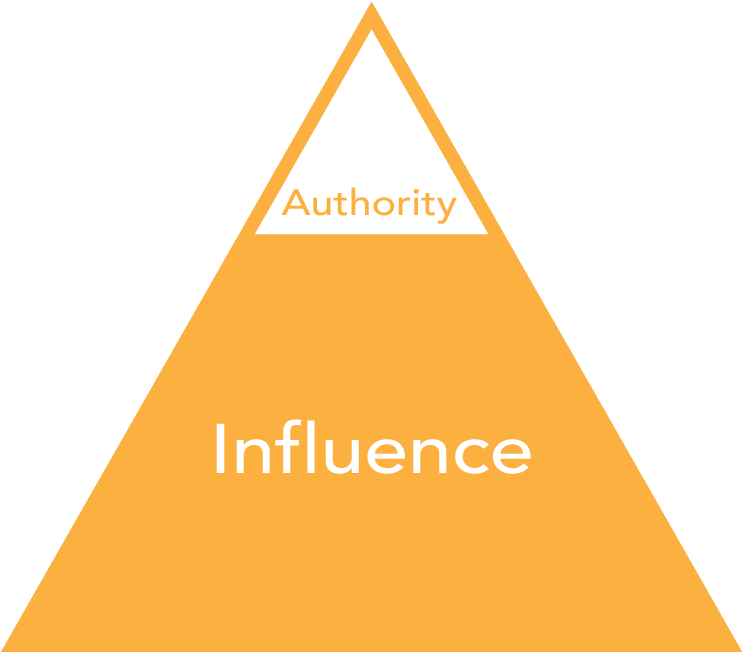 Triangle (796x714), Png Download