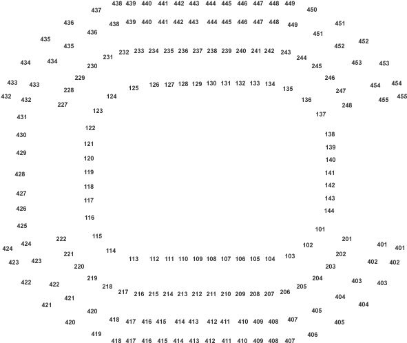 Los Angeles Rams At Arizona Cardinals Tickets On Sun, - Circle (650x550), Png Download