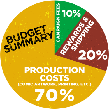 Project ✘ Where Will The Money Go Good Question Here's - Circle (695x391), Png Download