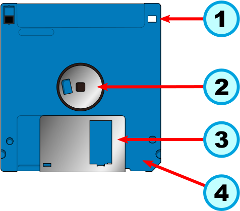 Download Floppy Disk Internal Diagram Part1 - Part Of A Floppy Disk ...