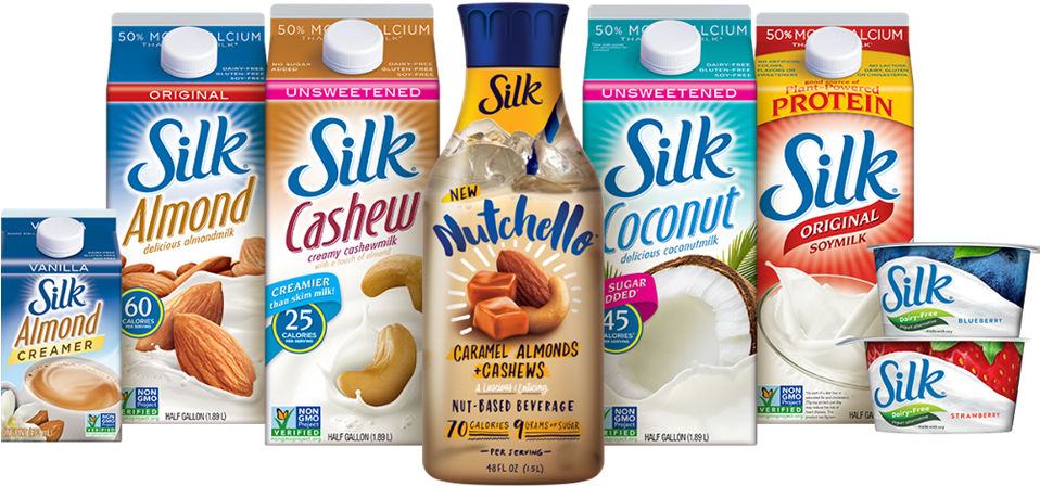 3 New Silk Coupons Worth $2 - Silk Pure Almond Milk, Original, 946ml (957x474), Png Download