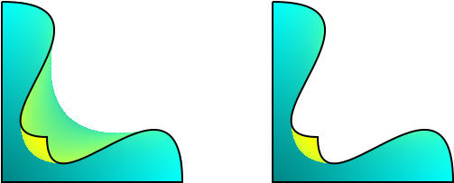 Mesh-overflow (600x300), Png Download