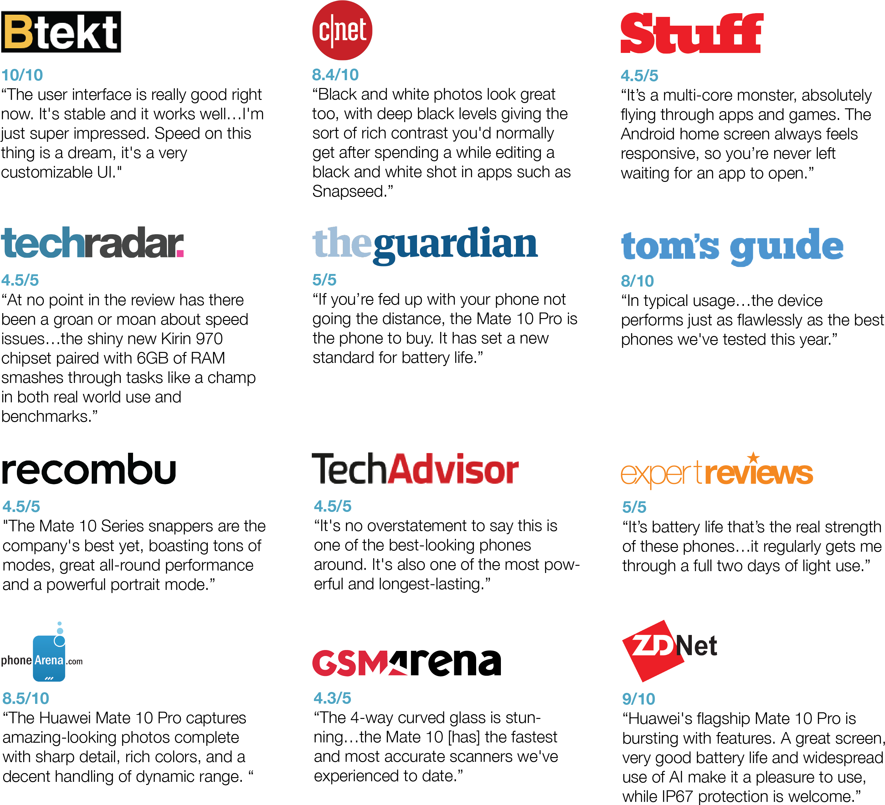 Results Circles-02 - Guardian (3050x2753), Png Download