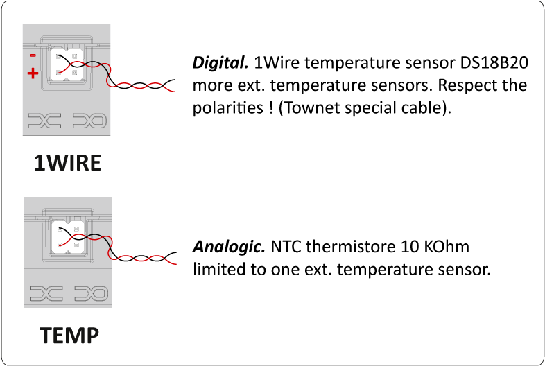 Distribution Of The Distance Between A Track And The - Plot (842x595), Png Download