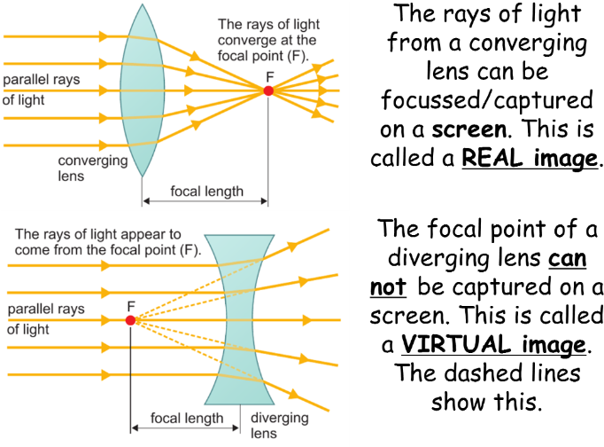 Cover Image - Diagram (685x514), Png Download