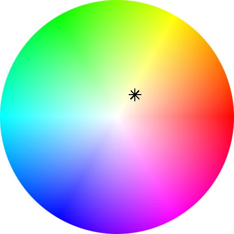The White Point Of The 5000k Lamp - Cie Lch (460x460), Png Download
