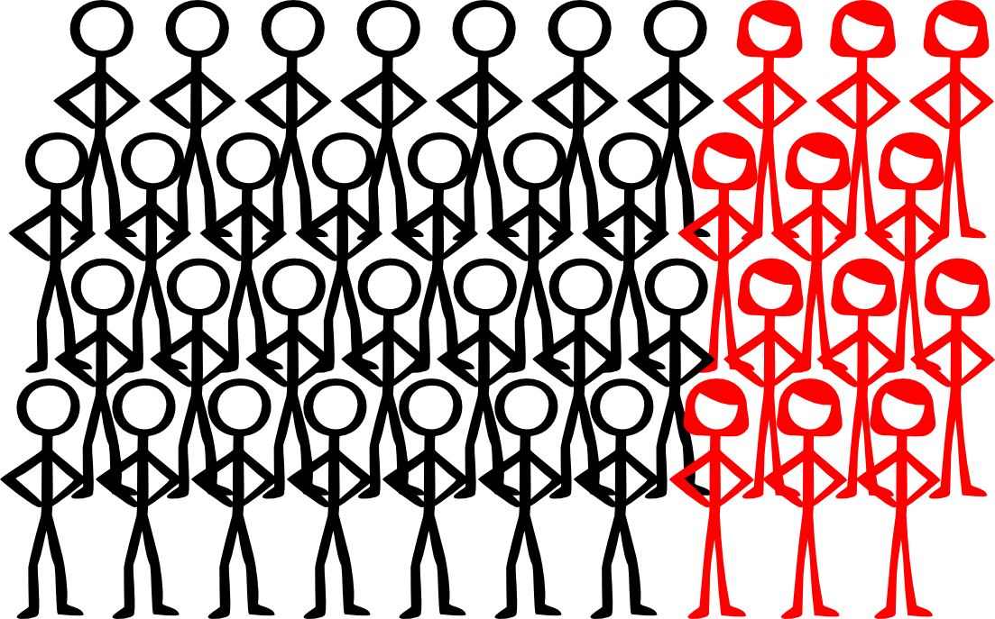 Gender - Circle (1103x687), Png Download