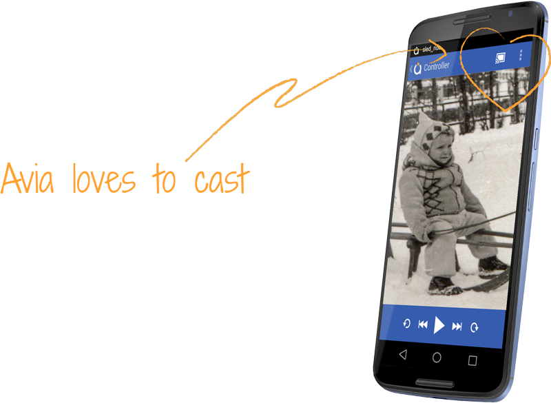 Avia - Smartphone (800x585), Png Download