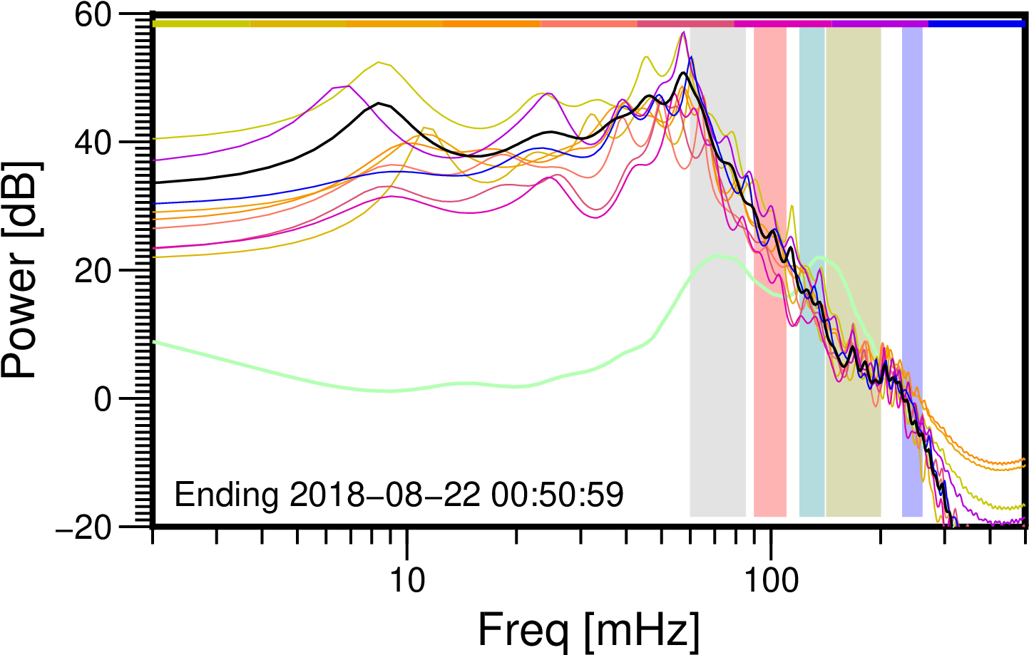 01-memsp - Diagram (1494x952), Png Download