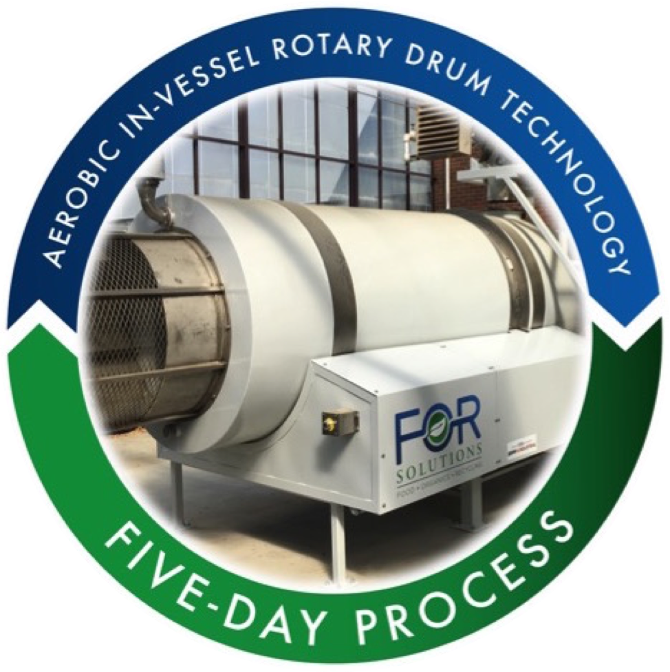 The Aerobic In-vessel Rotary Drum Is Where The Patented - Solutions Composting (974x976), Png Download