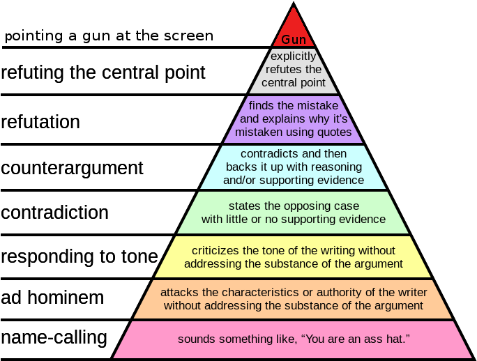 More You Might Like - Triangle (707x530), Png Download