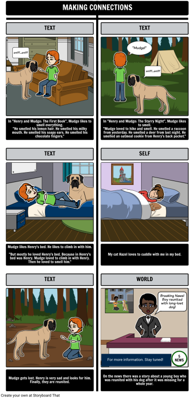 Henry And Mudge Making Conn - Henry And Mudge Bed (400x813), Png Download