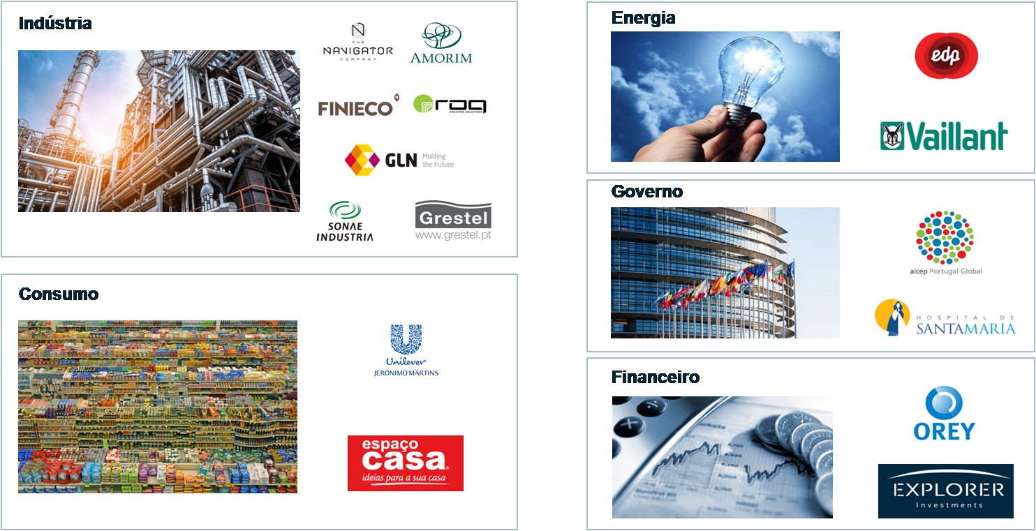 Trabalhar Com Clientes Em Todas As Indústrias Contribui - Online Advertising (1484x761), Png Download