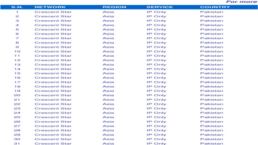 Xls Fileweb View2015 12 31near Community Centre, Main - Parallel (1200x630), Png Download