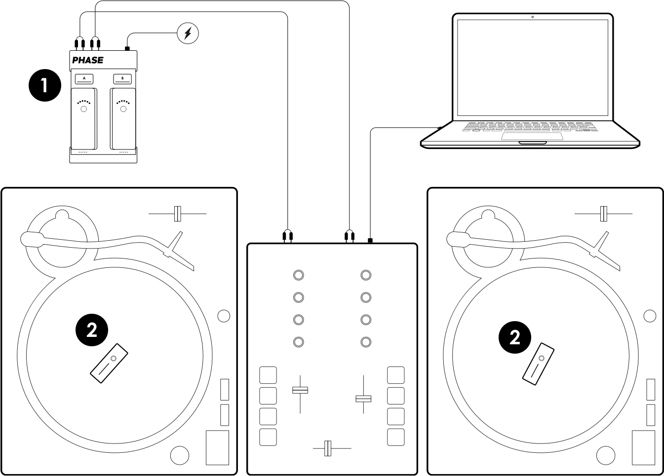 Connect The Phase Receiver To Your Dj Mixer Through - Diagram (1920x1080), Png Download