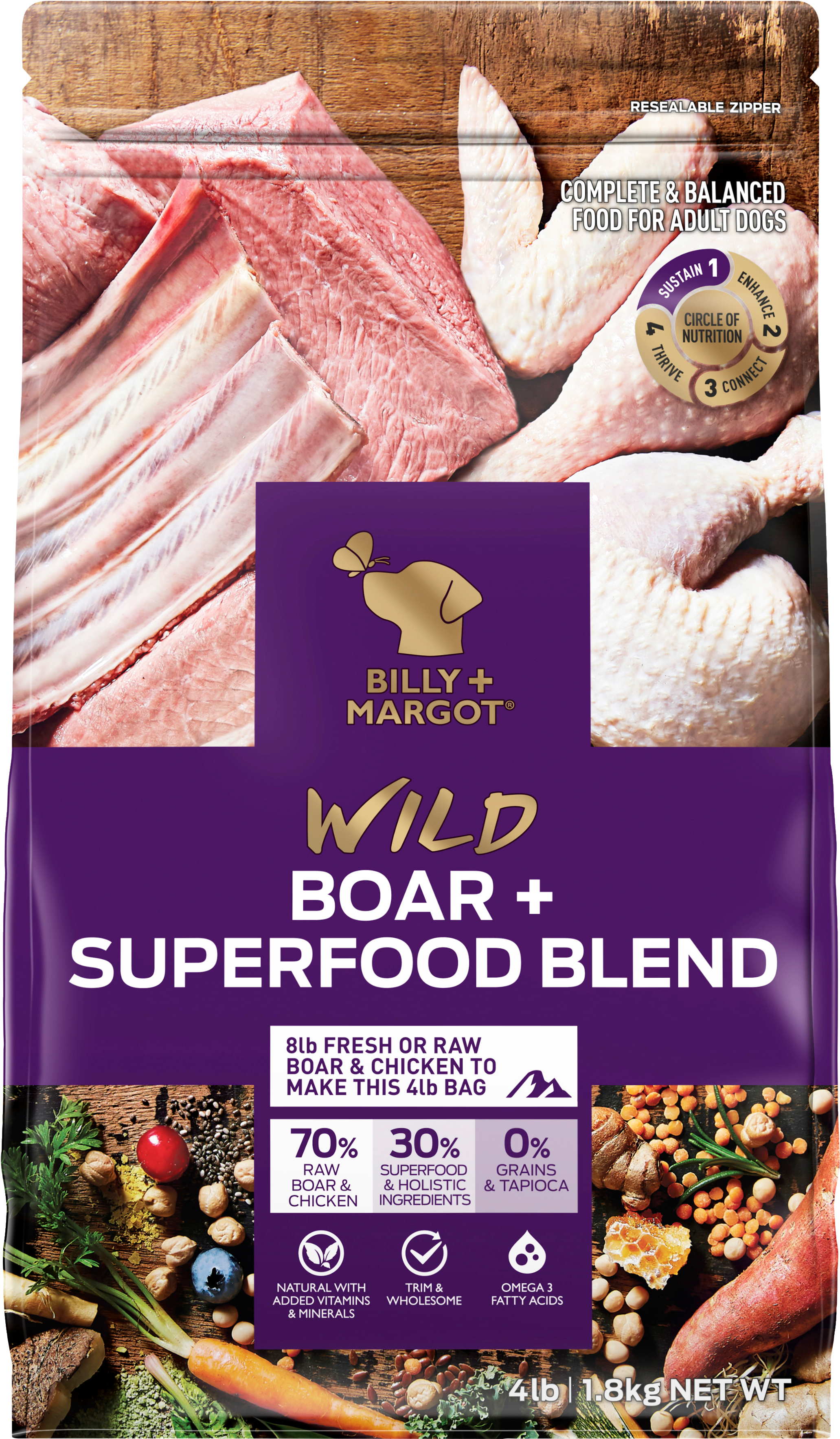 Billy Margot® - Billy Margot Dog Food (2185x3659), Png Download