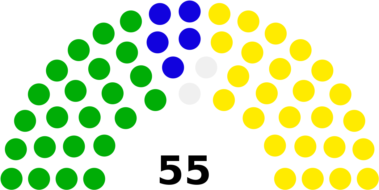 Stp Natl Assembly - Legislative Assembly Of Manipur (1280x658), Png Download