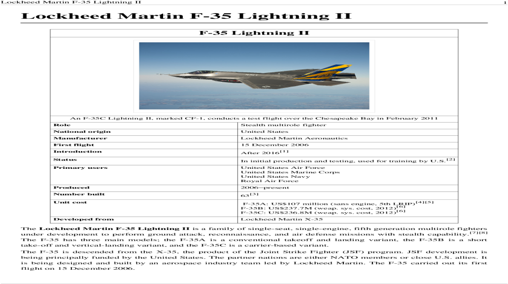 Rockwell B-1 Lancer (1200x630), Png Download