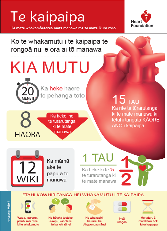 Quit Smoking (750x750), Png Download