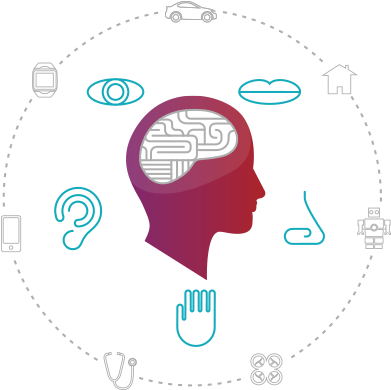 Qualcomm On Twitter - Teoria Del Aprendizaje Inteligente (800x400), Png Download