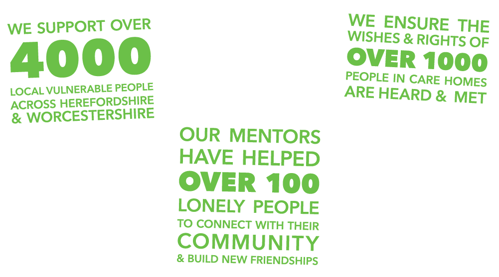 With Your Support, We Can Do More - Poster (1001x557), Png Download