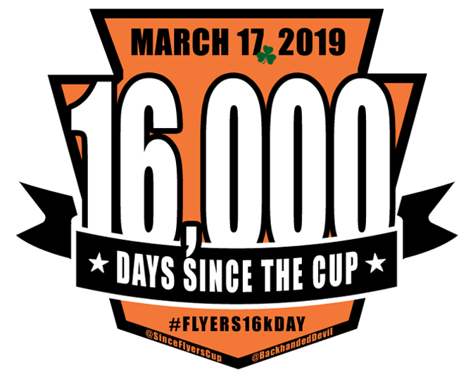 0 Replies 16 Retweets 87 Likes - Illustration (750x598), Png Download