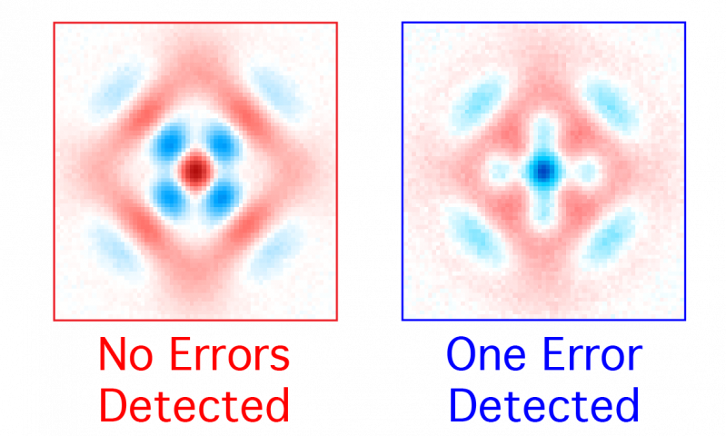 Crucial To Its Success, The Researchers Say, Is The - Carmine (799x480), Png Download