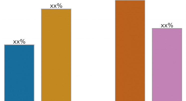 Infusion Pharmacy Management Market - Graphic Design (780x405), Png Download