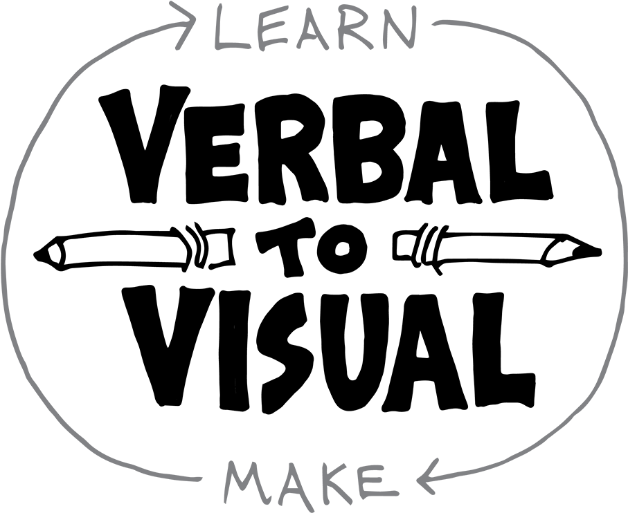 Note-taking Tools For Learners And Makers - Circle (1000x1000), Png Download