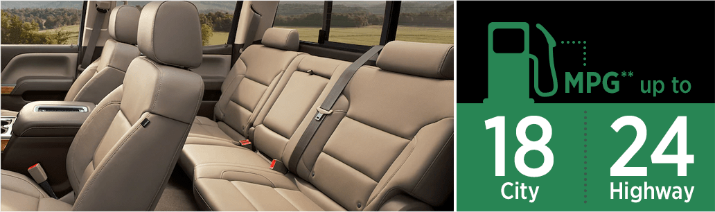 2018 Chevy Silverado 1500 Model Msrp - 2019 Chevrolet Silverado Interior (1032x306), Png Download