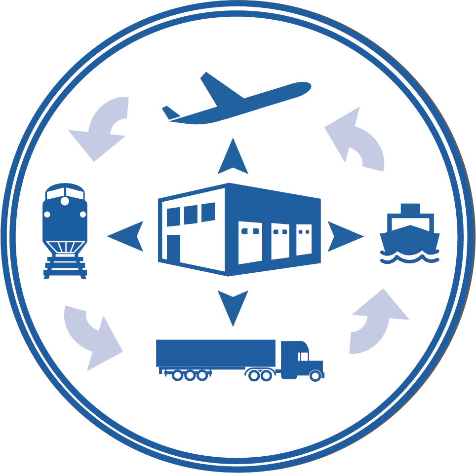 Supply Chain - Circle (964x959), Png Download