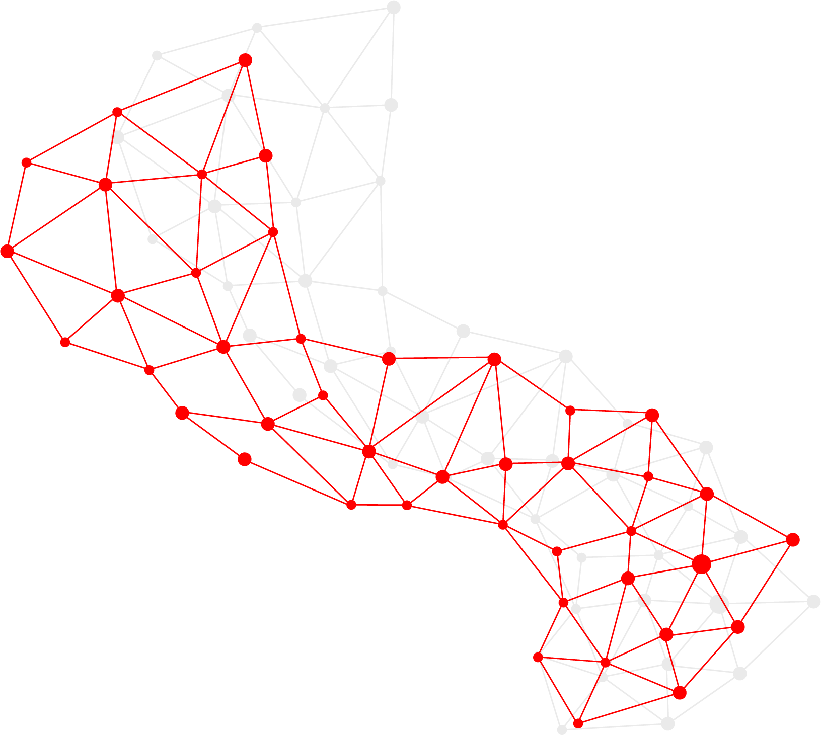The Easiest Way To Connect To Google Cloud Platform - Diagram (1631x1461), Png Download