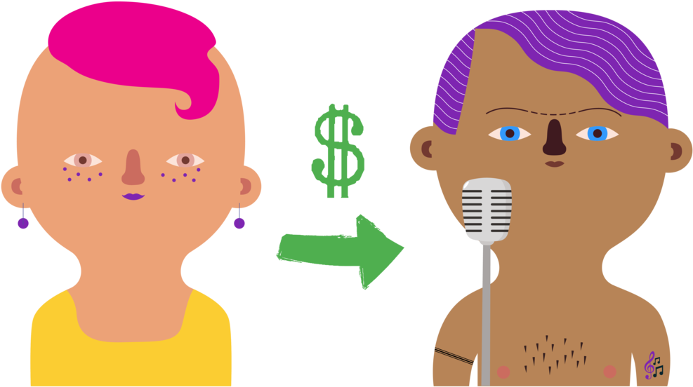 Fans Pay Artists Directly Through Their Shopify Store (1000x701), Png Download