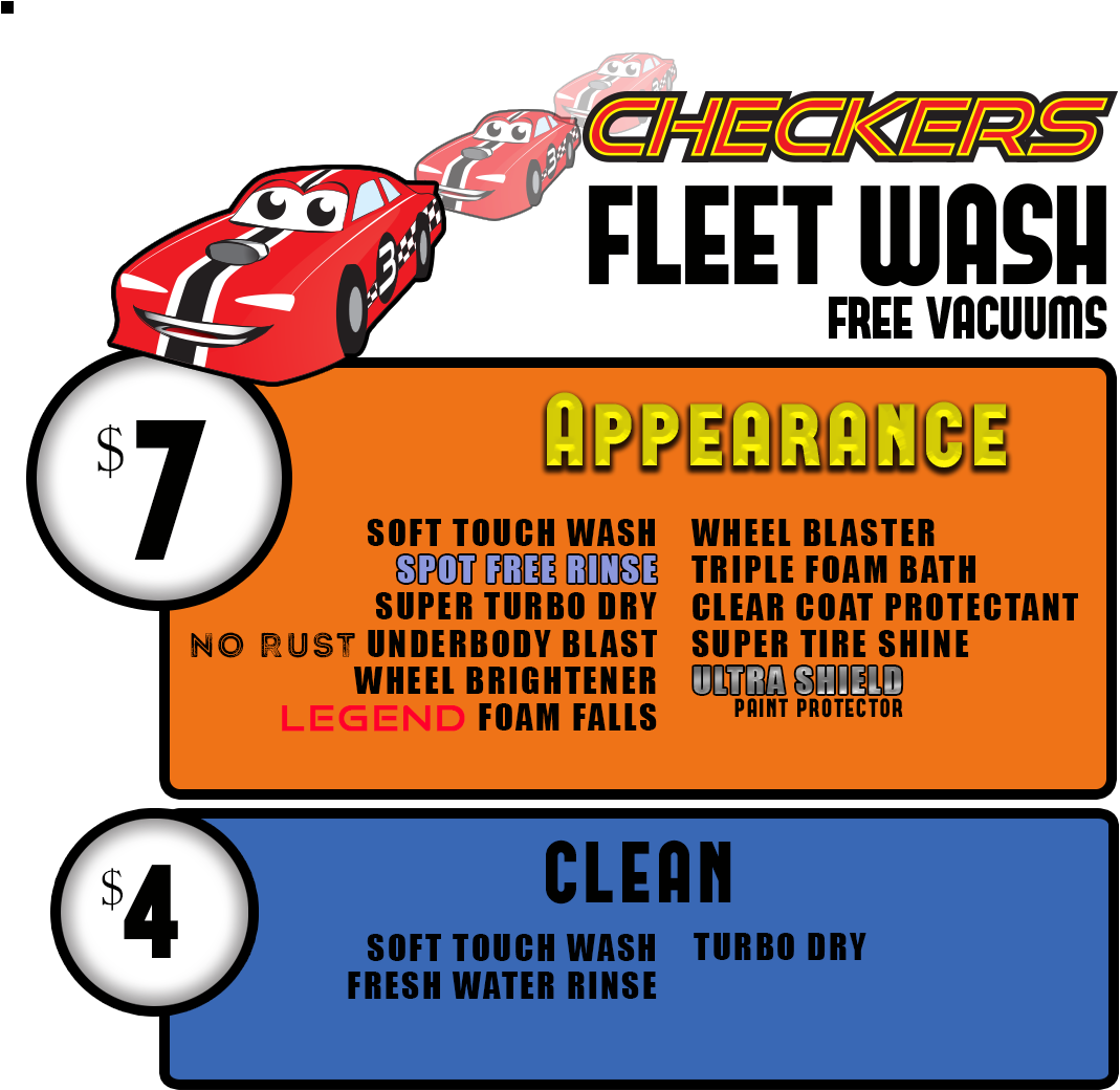 Copyright © Checkers Car Wash - Car (1078x1080), Png Download