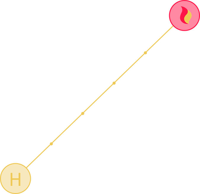 Emergency Services Receive Our Confirmed Video Feed - Circle (675x656), Png Download