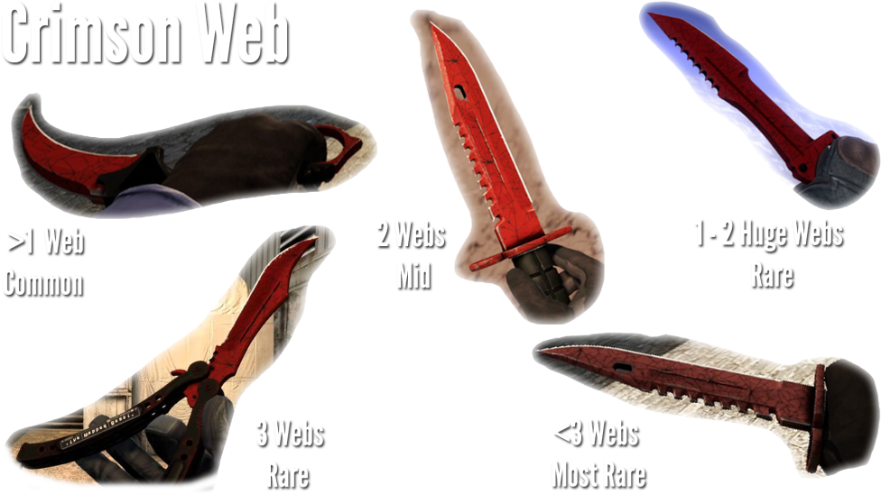 Butterfly Knife Crimson Web Best Steam Munity Guide - All Crimson Web Knives (1024x576), Png Download