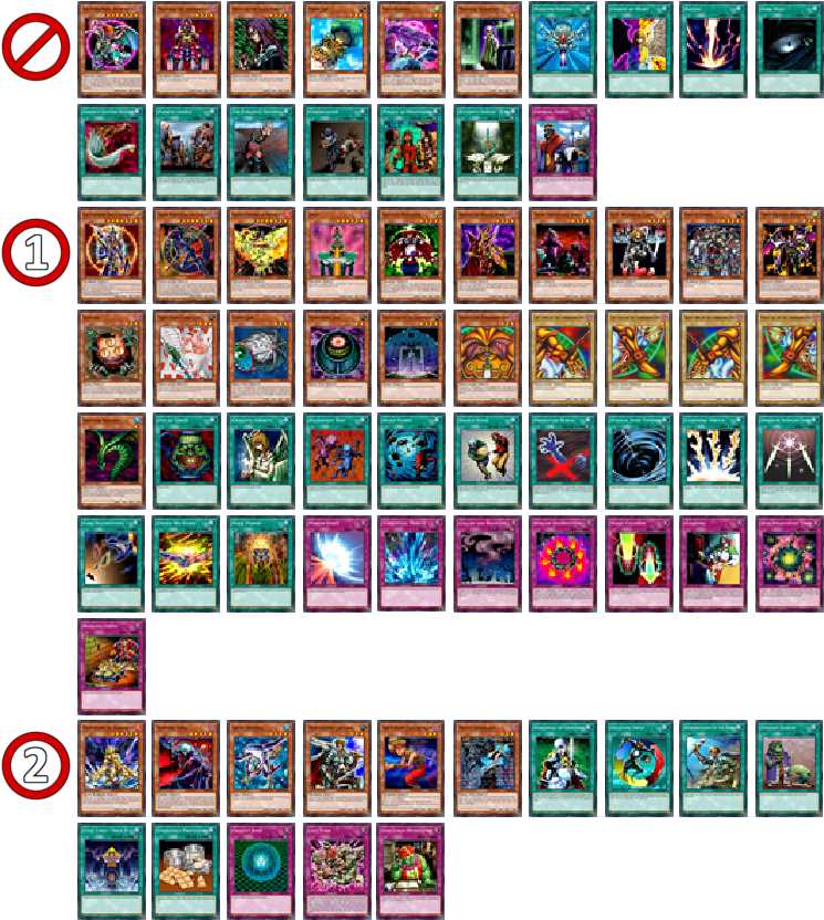 Goat Format Forbidden Cards - Yugioh Banlist (751x833), Png Download