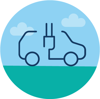 04 Electric Vehicle Revolution (640x480), Png Download