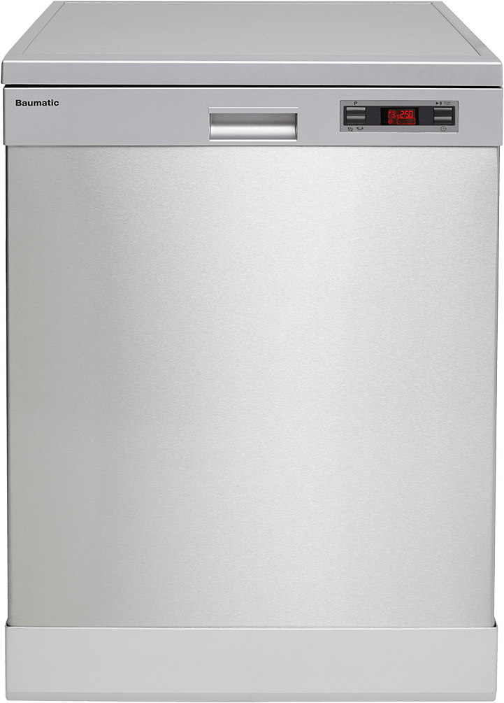 Dishwasher Png (792x1094), Png Download