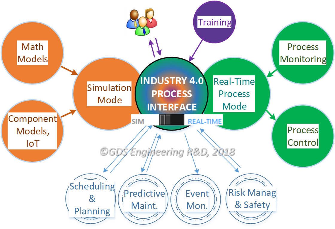 Consulta El Precio Más Bajo De Los Cialis En Línea - Diagram (1120x765), Png Download